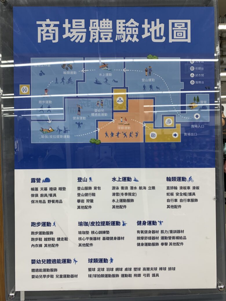 店内地図